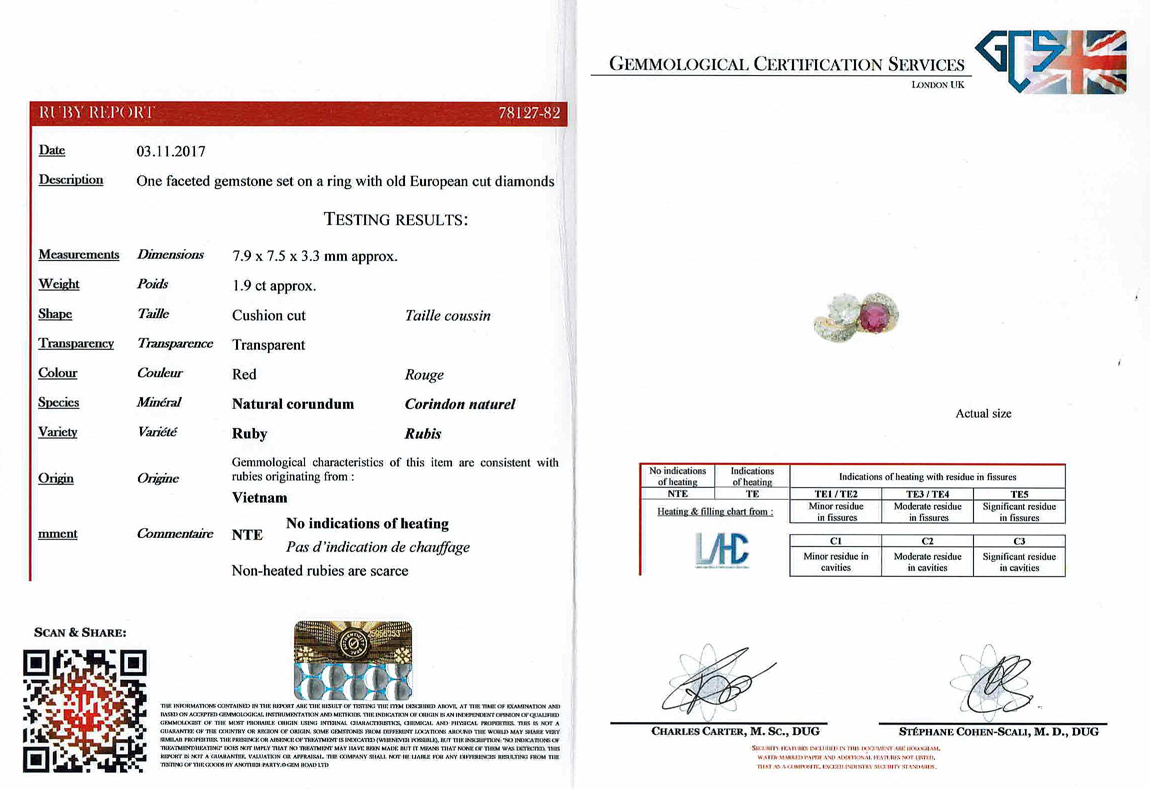 S1227-CERT