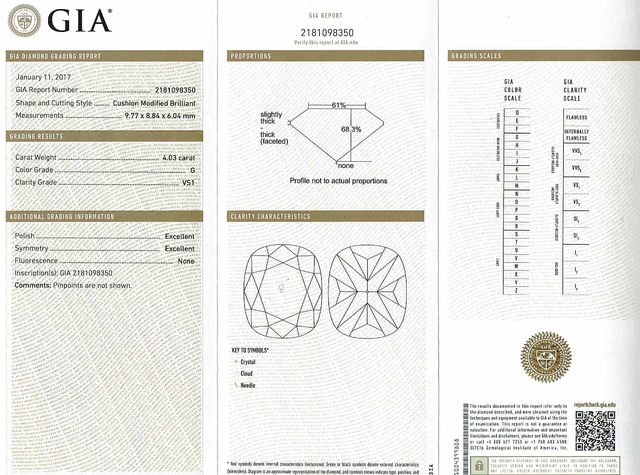 S1372-GIA-CERT