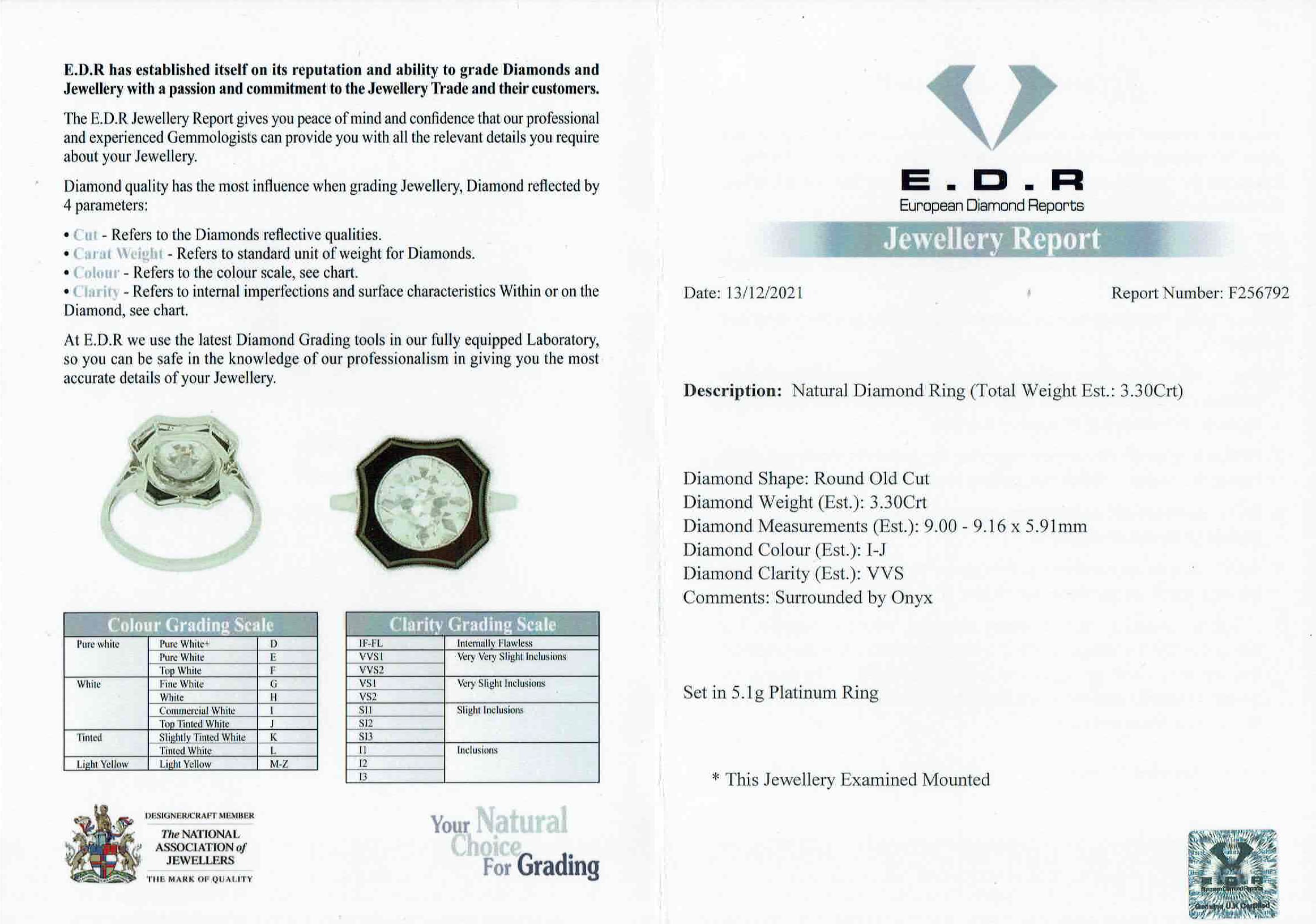 Diamond hot sale ring certificate