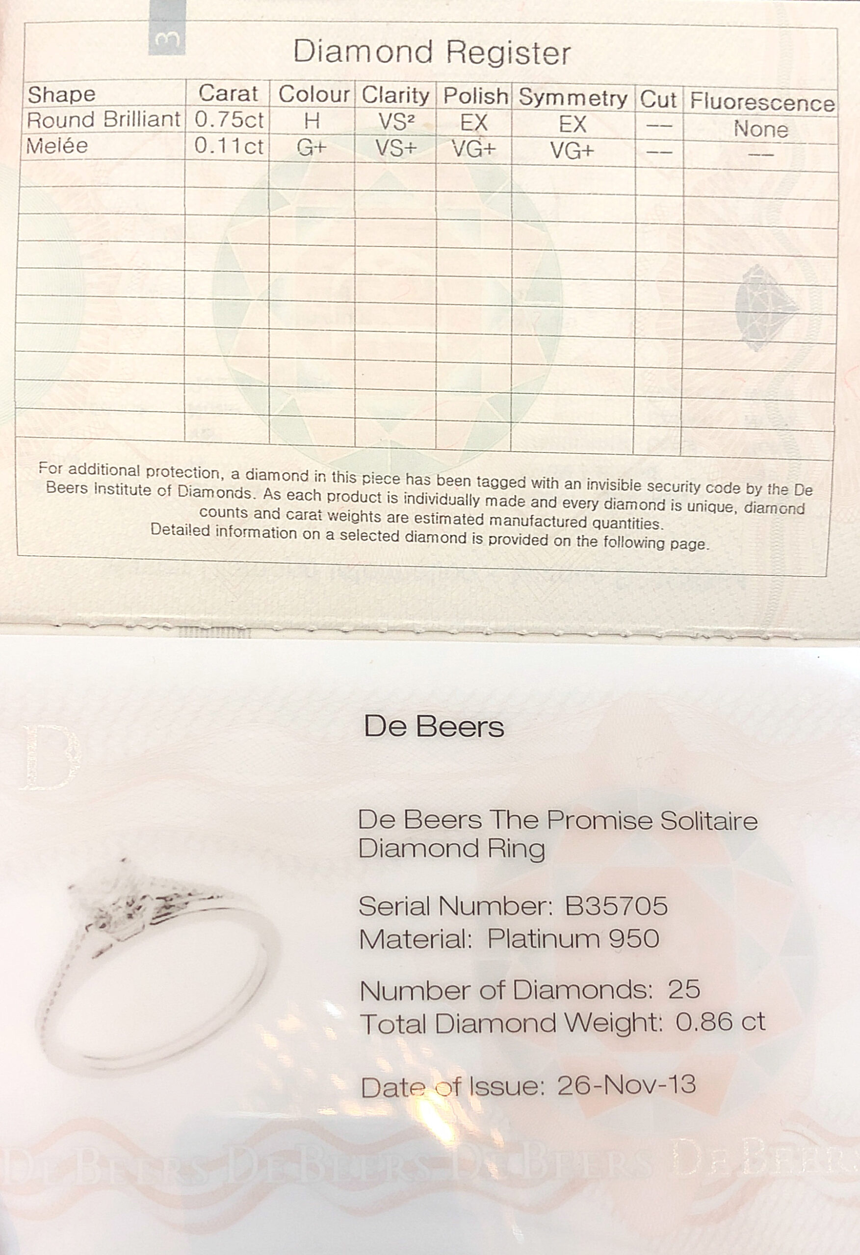 De Beers, Circa Team Up to Screen Pre-Owned Diamonds