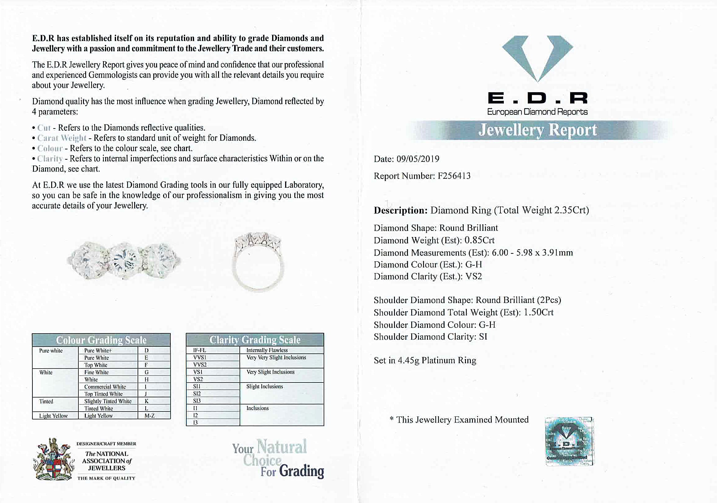 Edr diamond fashion certificate