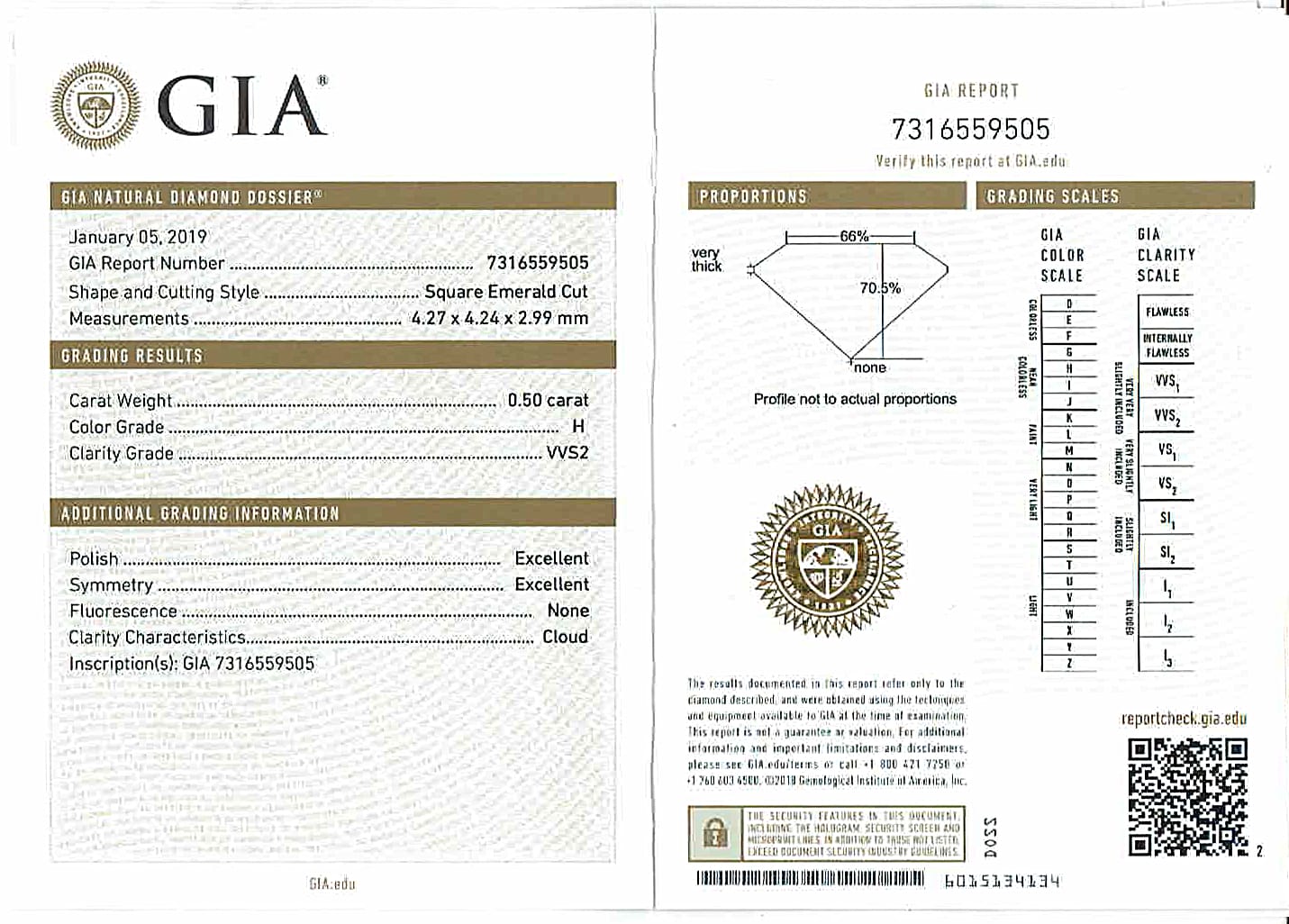 S1989-GIA-CERT