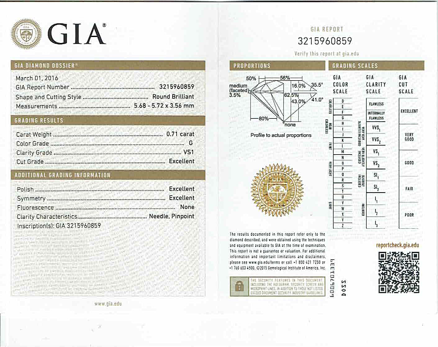 S2000-GIA-CERT