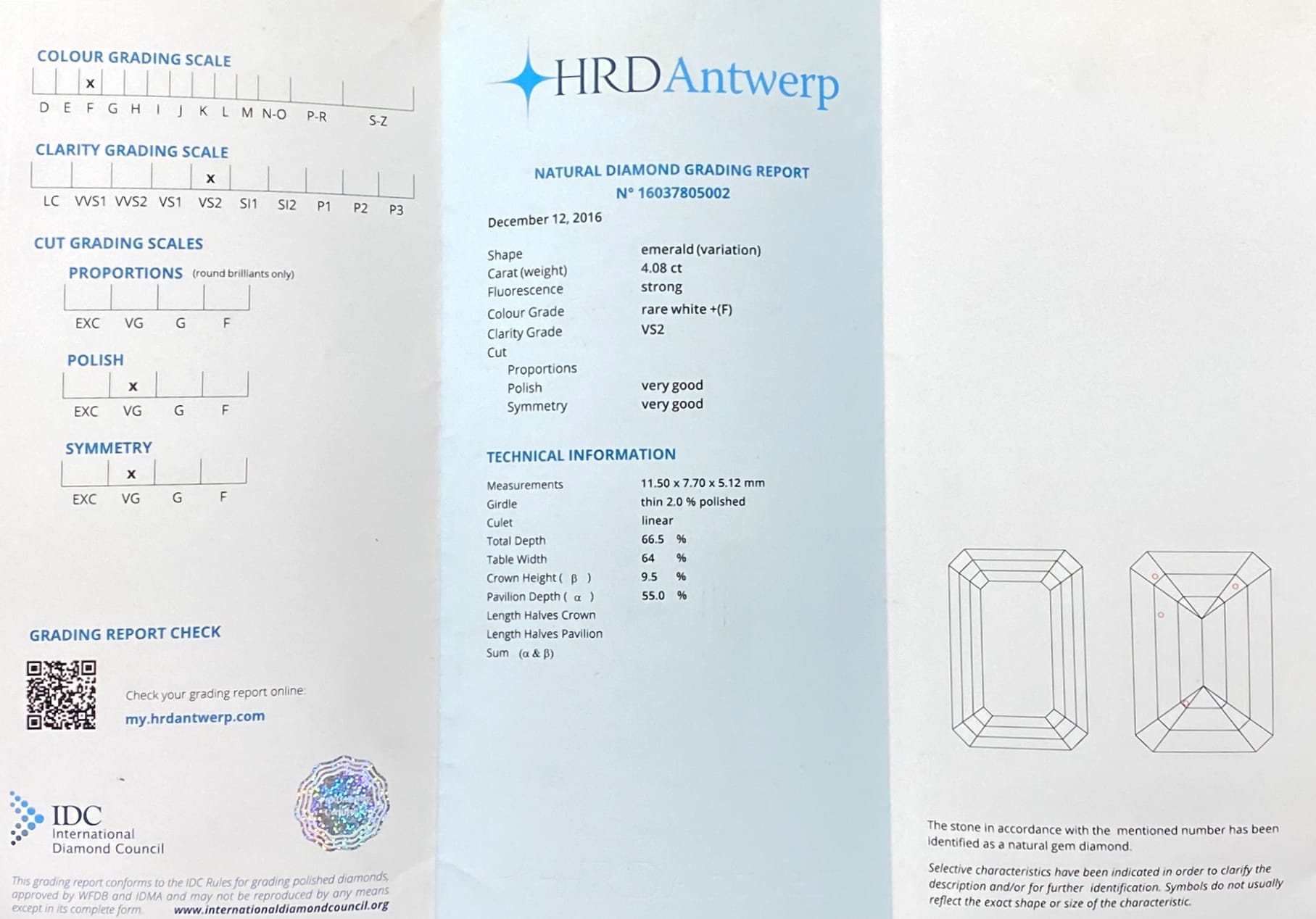 S2222-HRD-CERT