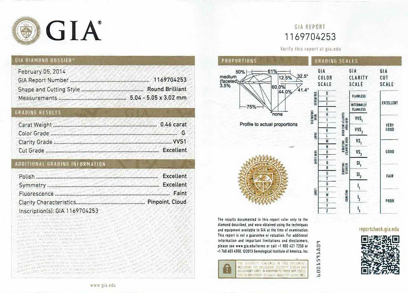 S2766-GIA-CERT