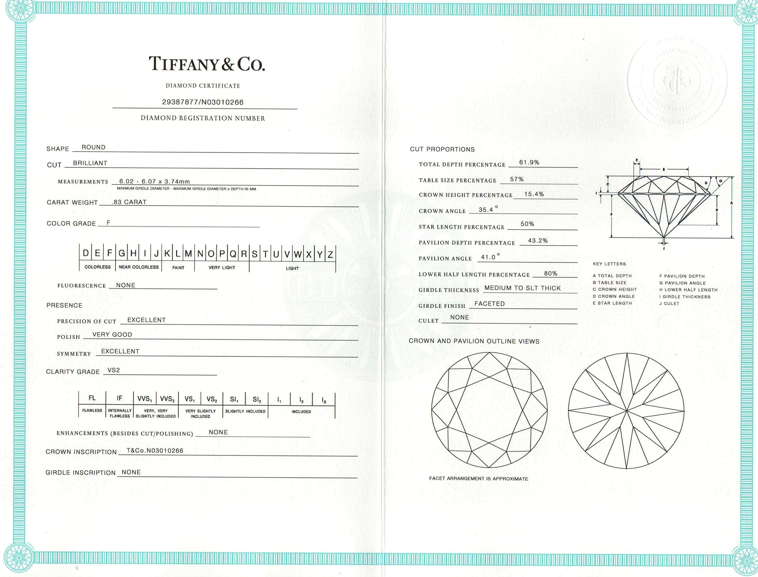 S3520 Cert