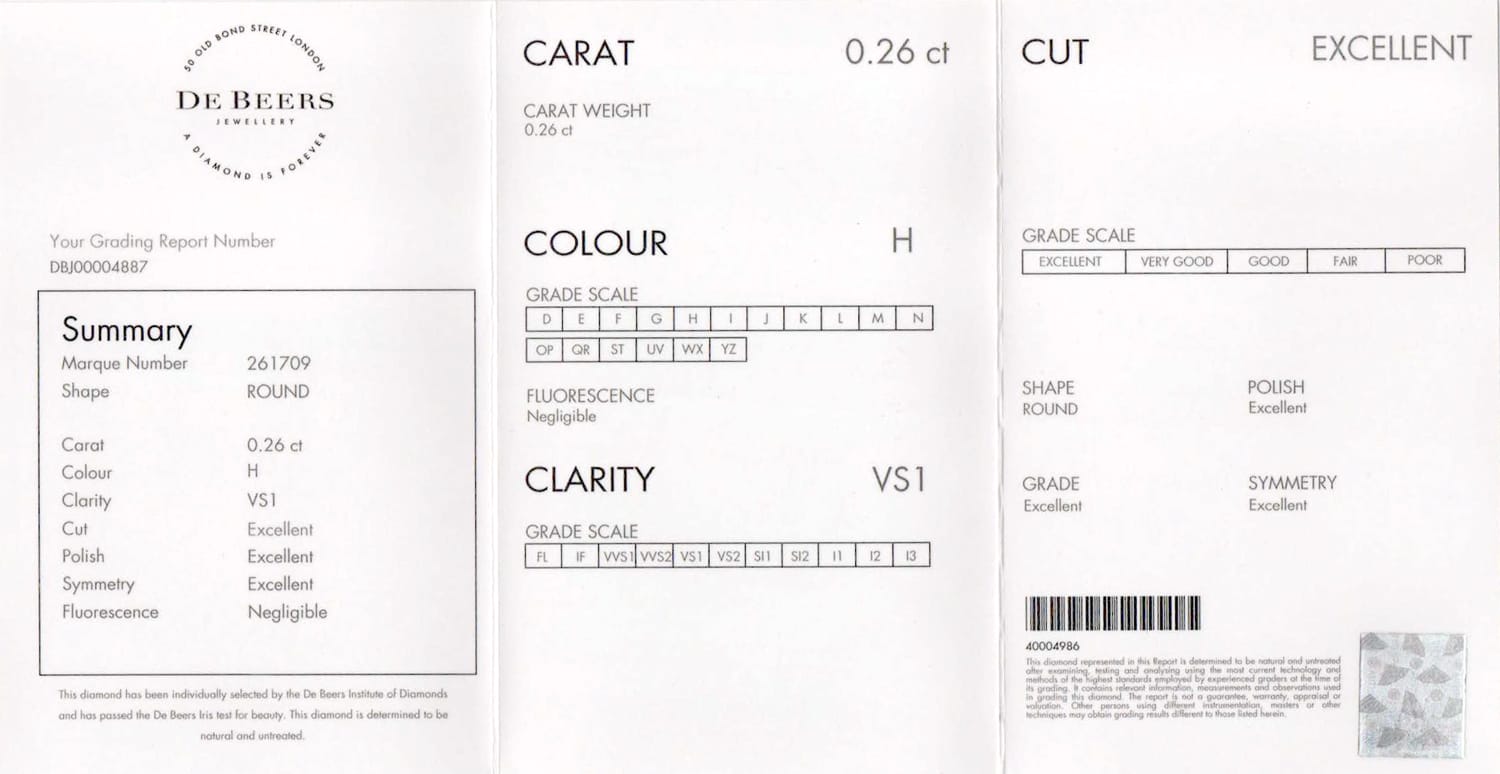 S3999 A cert