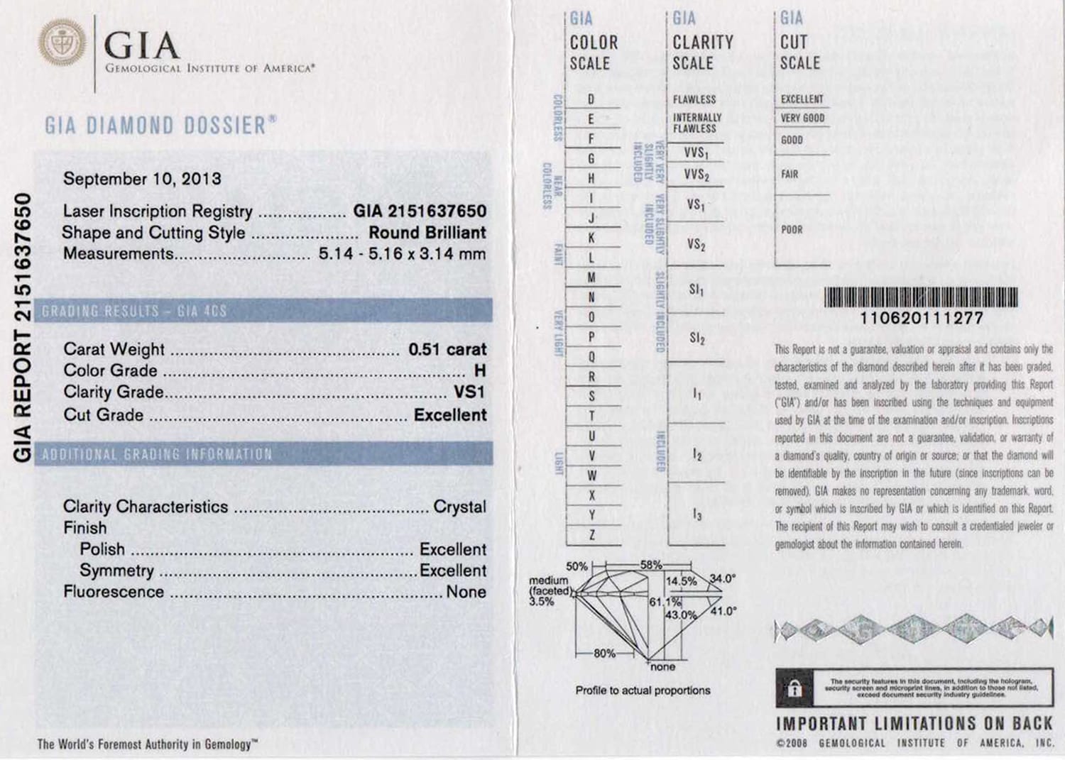 S3999 C cert
